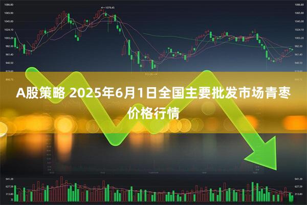 A股策略 2025年6月1日全国主要批发市场青枣价格行情