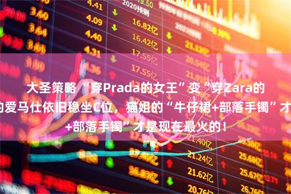 大圣策略 “穿Prada的女王”变“穿Zara的女王”？李湘的爱马仕依旧稳坐C位，猫姐的“牛仔裙+部落手镯”才是现在最火的！