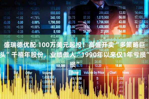 盛瑞德优配 100万美元起投！高盛开卖“多策略巨头”千禧年股份，业绩傲人“1990年以来仅1年亏损”