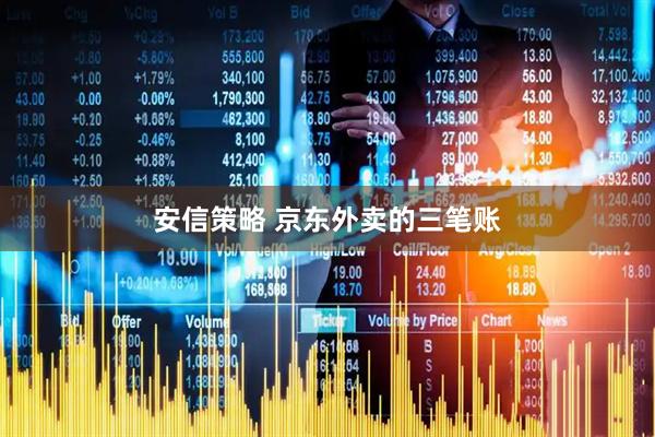 安信策略 京东外卖的三笔账